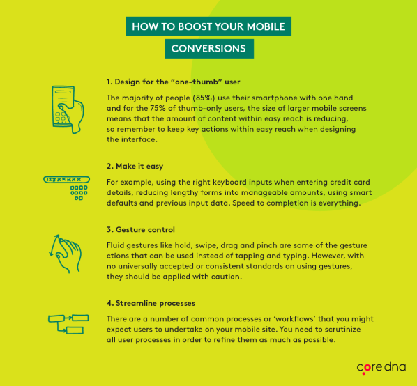 Image. How to improve eCommerce UX