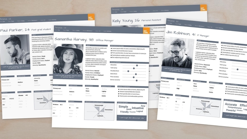 User personas and their roles in ecommerce UX design