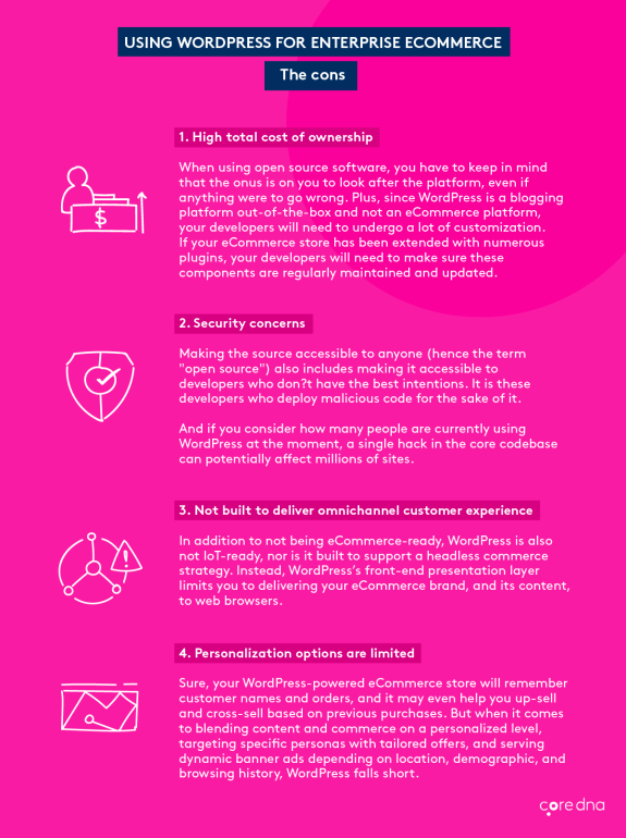 Image. The cons of using WordPress for eCommerce