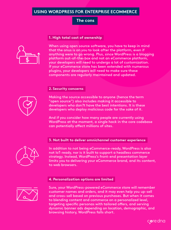 Image. The cons of using WordPress for eCommerce