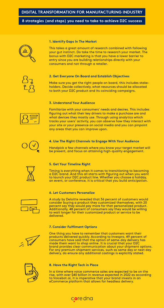 Image. 8 strategies (and steps) manufacturers need