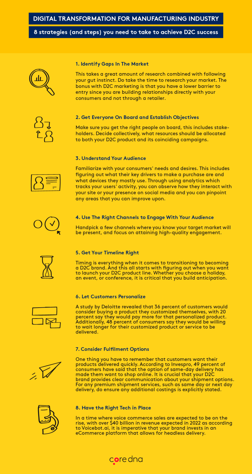 Image. 8 strategies (and steps) manufacturers need