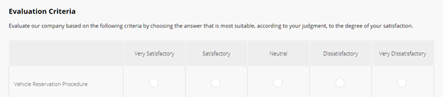 CX metric - Customer Satisfaction Survey (CSAT)