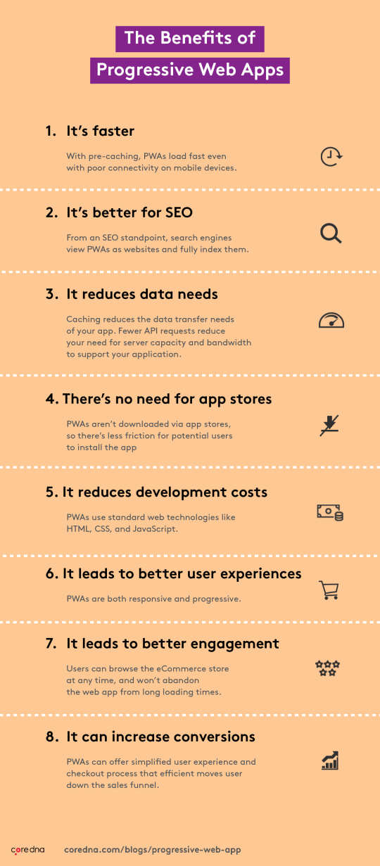 Chart showing the benefits of web progressive apps and how they better the user experience