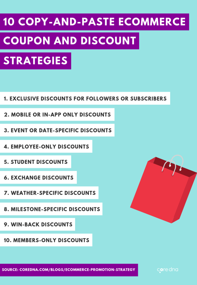 Copy and paste these eCommerce coupon and discount strategies