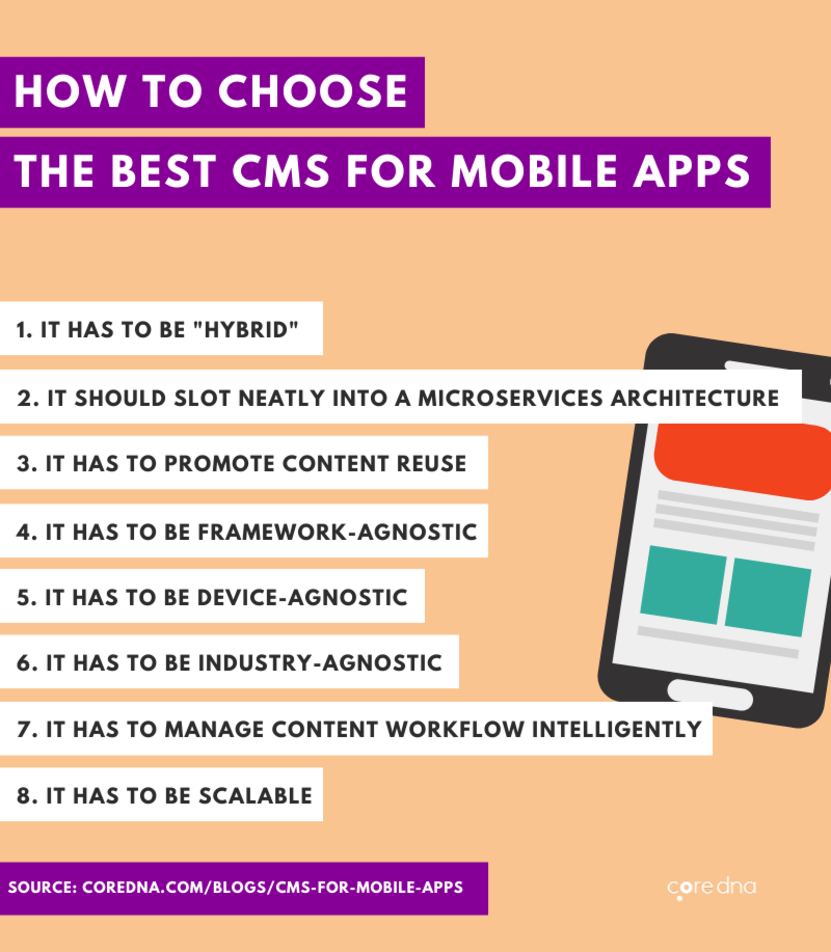 Choosing a content management system for mobile apps