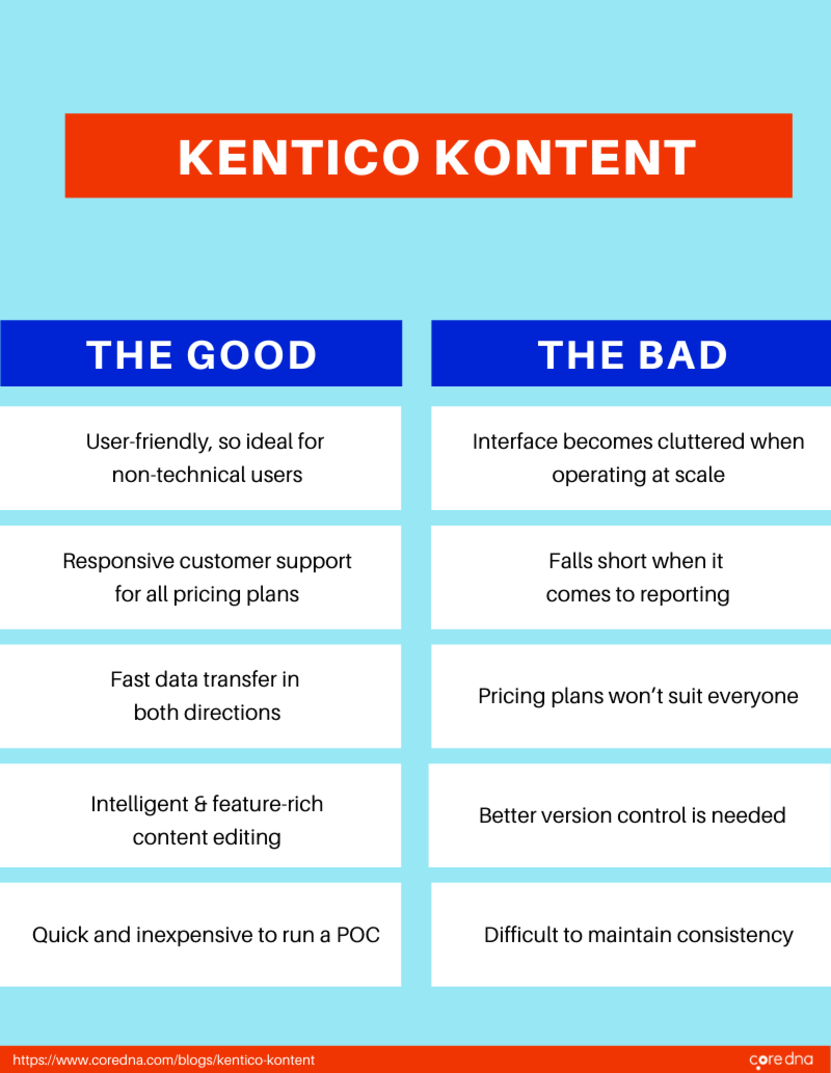 Kentico Kontent: Pros and Cons