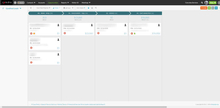 Marketing tech stack that we use: Sharpspring