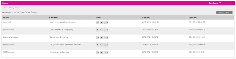 Screenshot of webhooks action list interface with various actions and details.