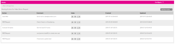 Screenshot of webhooks action list interface with various actions and details.