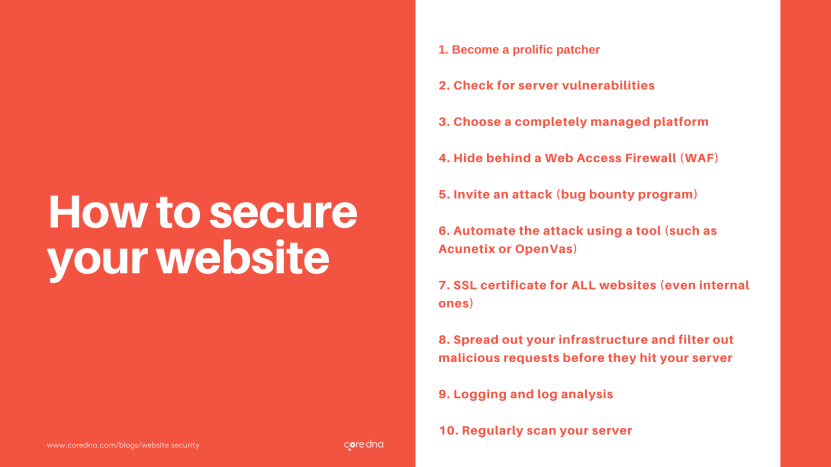 How to secure your website: Best practices