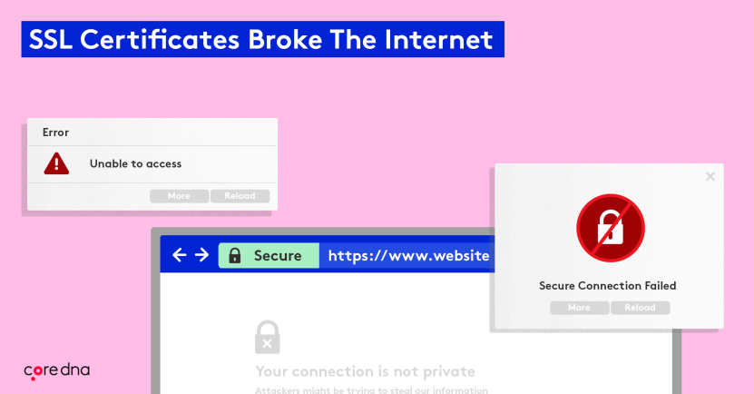 How SSL Certificates Work & Why The Internet Was Broken on May 30