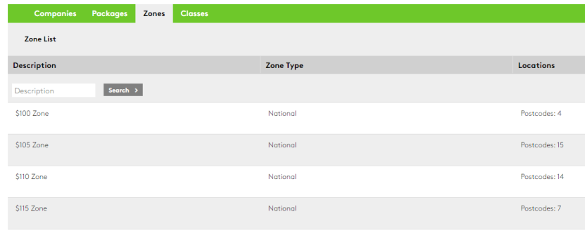 Ecommerce shipping case study: Different rates per zip code