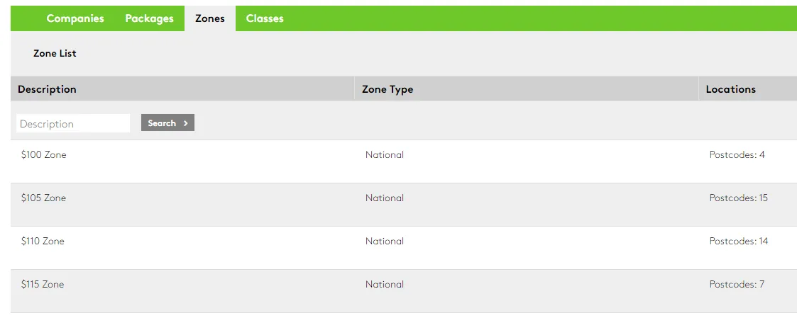 Screenshot of a zone list table showing national zones and postcodes.