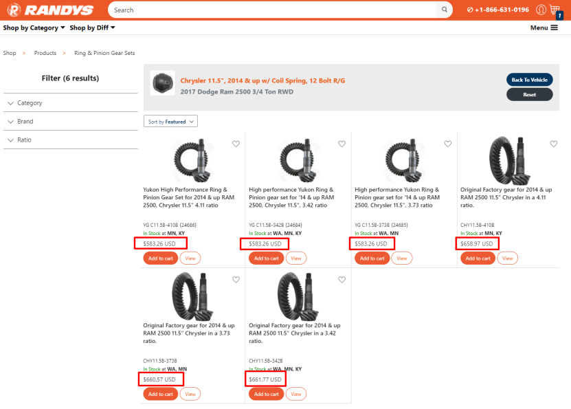 Content as a Service (CaaS) Pro: Default product pricing