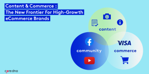 Content and Commerce: Exploring The Secrets of High-Growth eCommerce Brands