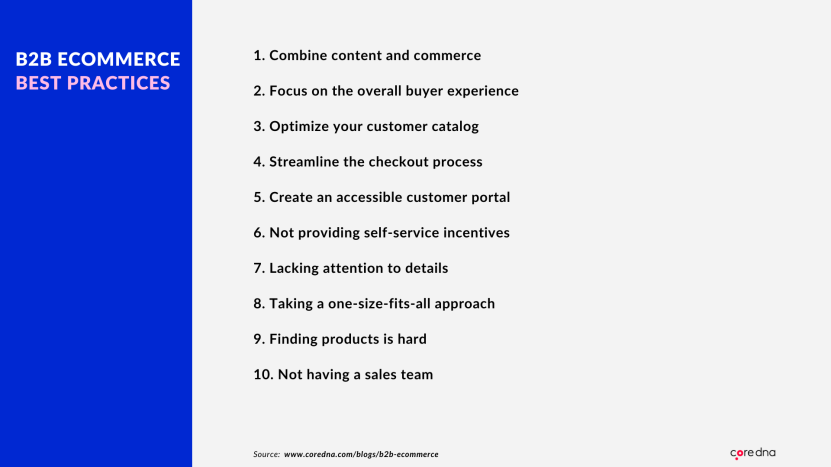 B2B ecommerce best practices