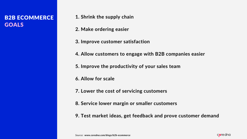 The goals of B2B ecommerce