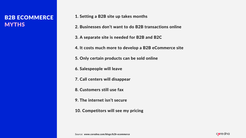 B2B ecommerce myths