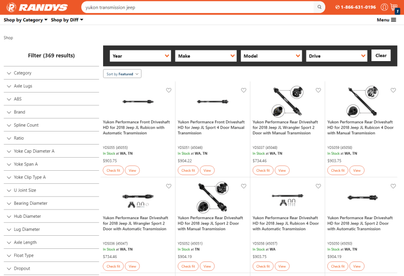 Elasticsearch case studies: Advanced searches benefit