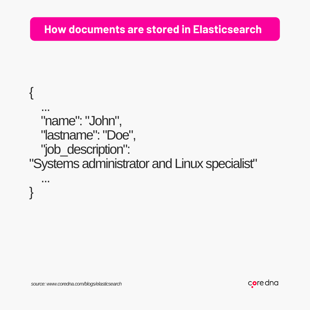 How documents are stored in Elasticsearch