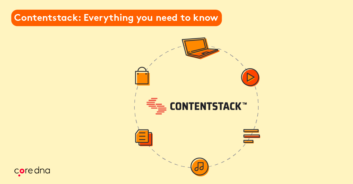 Contentstack review headless cms capabilities