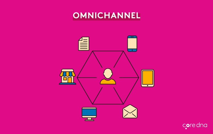 Decoupled CMS: Enables omnichannel delivery