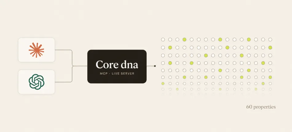 The enterprise CMS with commerce built in