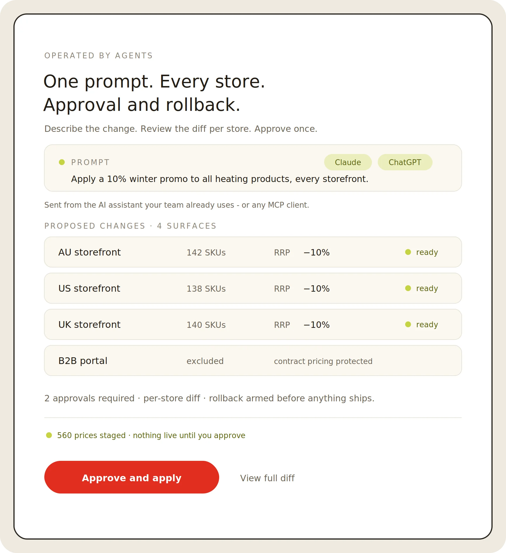 AI prompt for storefront discount approval with options for AU, US, UK, and B2B portals.