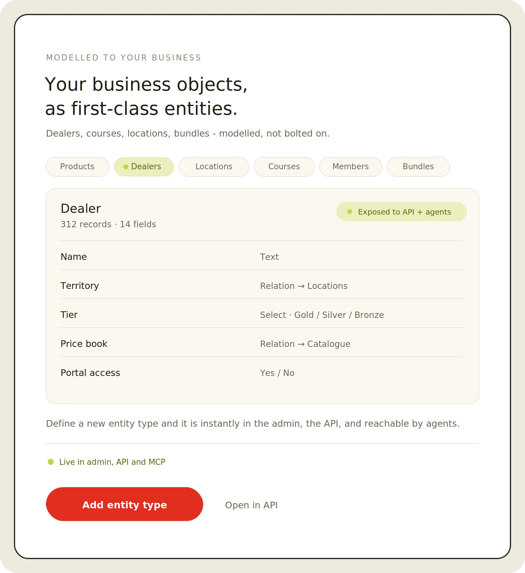 Business objects dashboard showing dealer entity details and API integration.