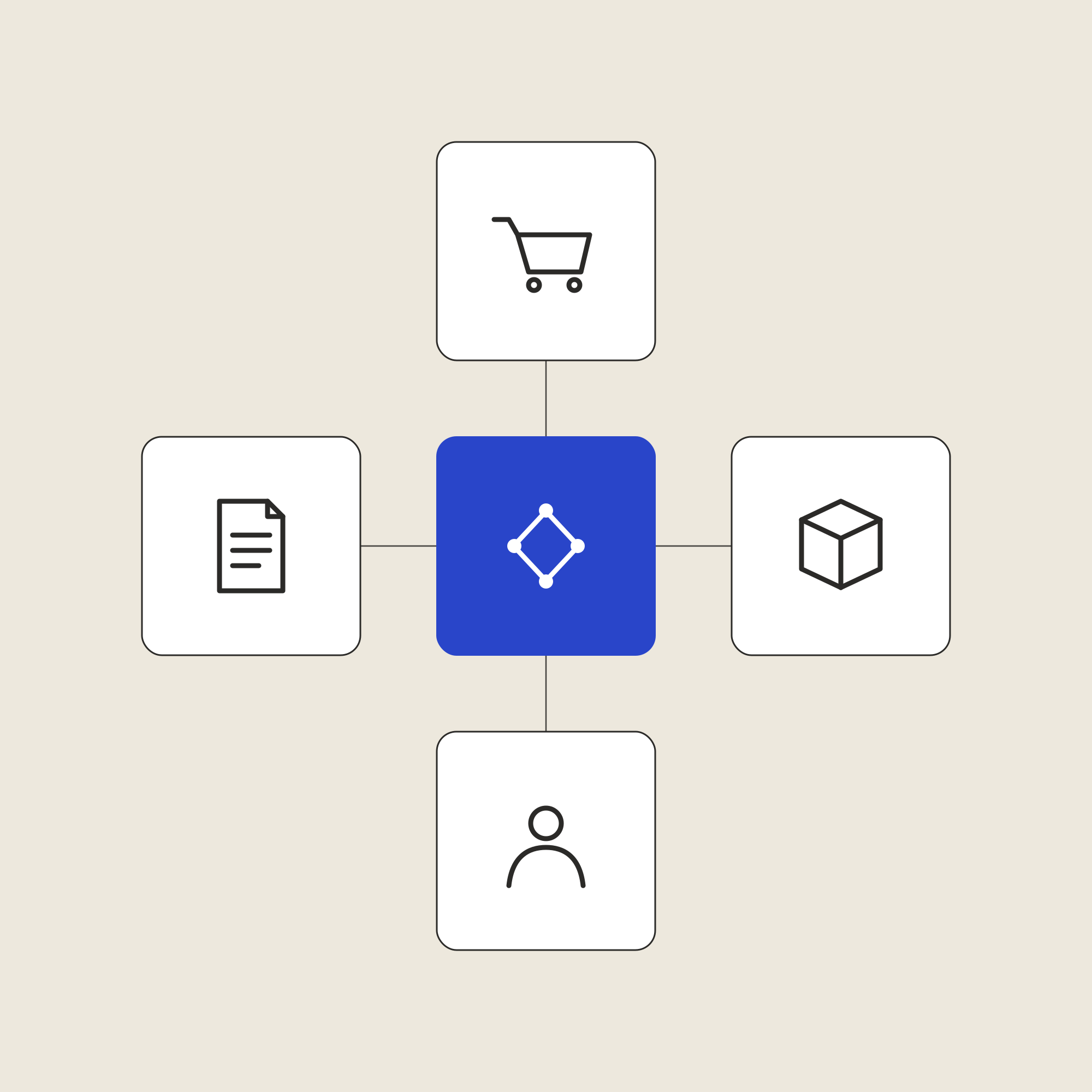 Diagram with business icons including cart, file, person, and cube connected.