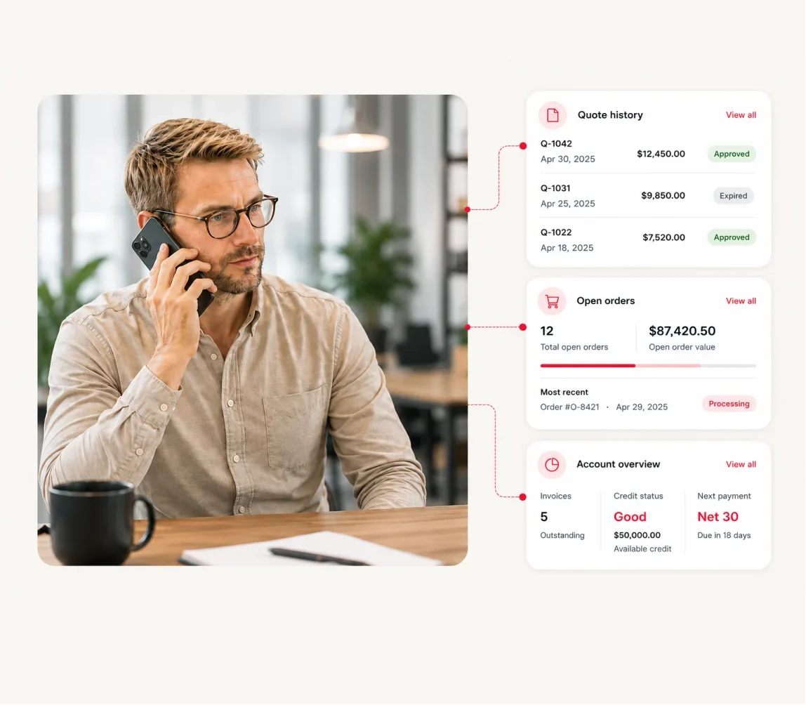 Businessman on phone with financial dashboard showing quotes, orders, and account overview.