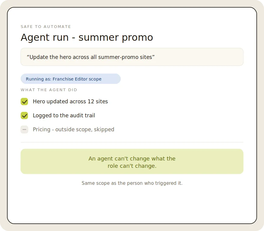 Interface showing agent run for summer promo updating hero across sites.