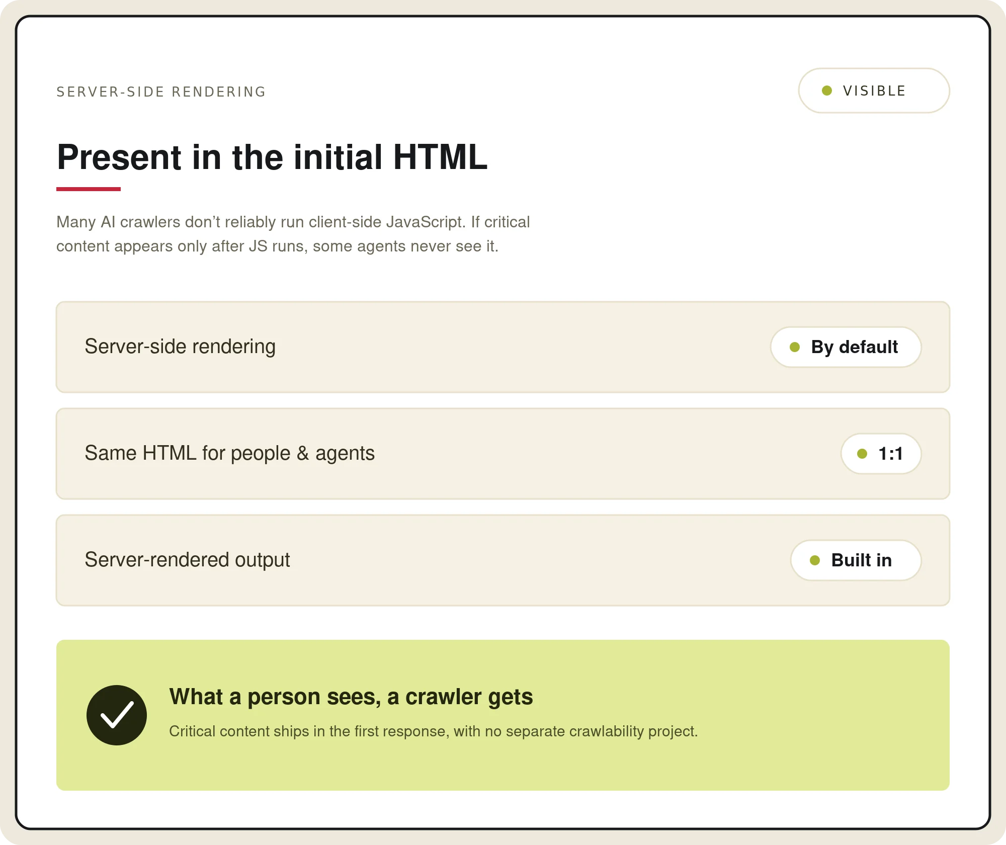 Infographic explaining server-side rendering benefits for HTML and crawlers.