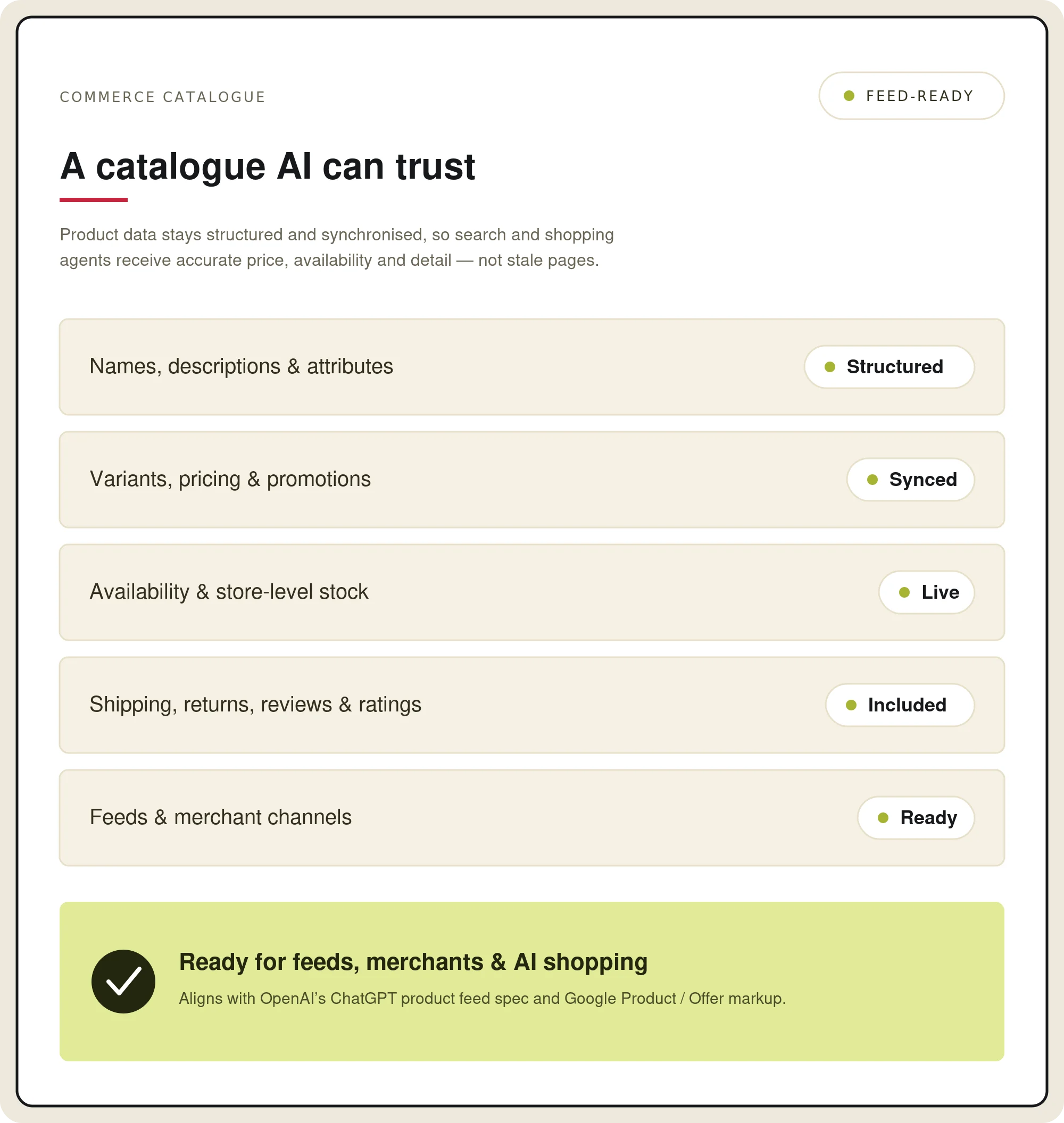 Commerce catalogue AI ensuring structured, synced, live, and ready product data for shopping feeds.
