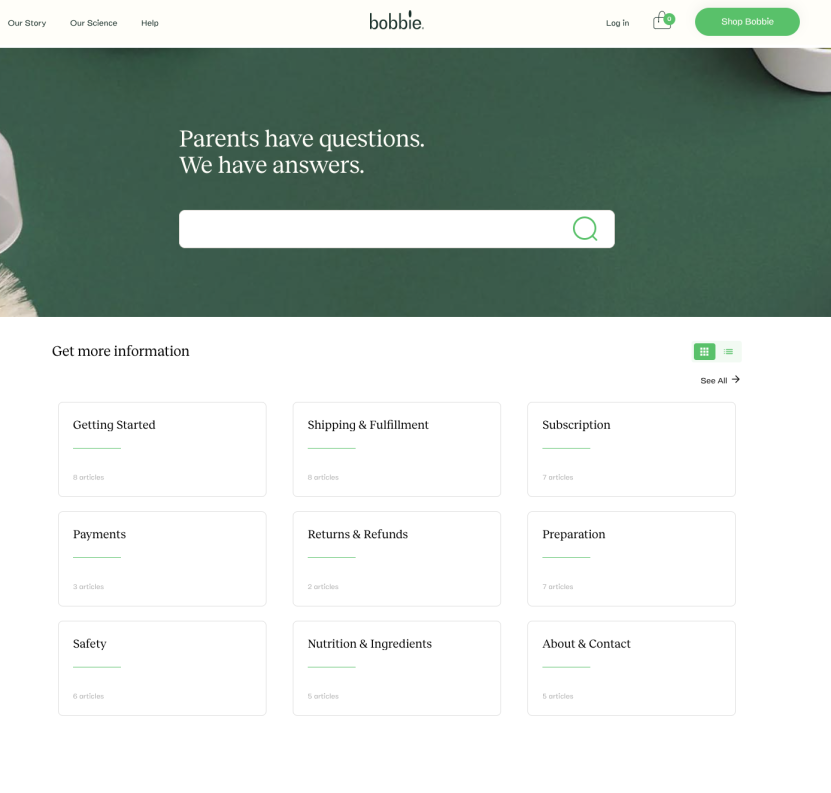 Image. 2. Design self-service options